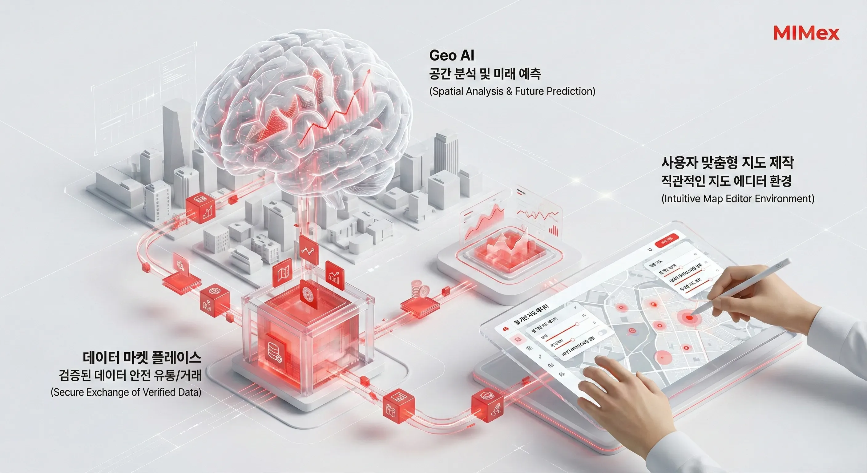 Spatial Applications Image